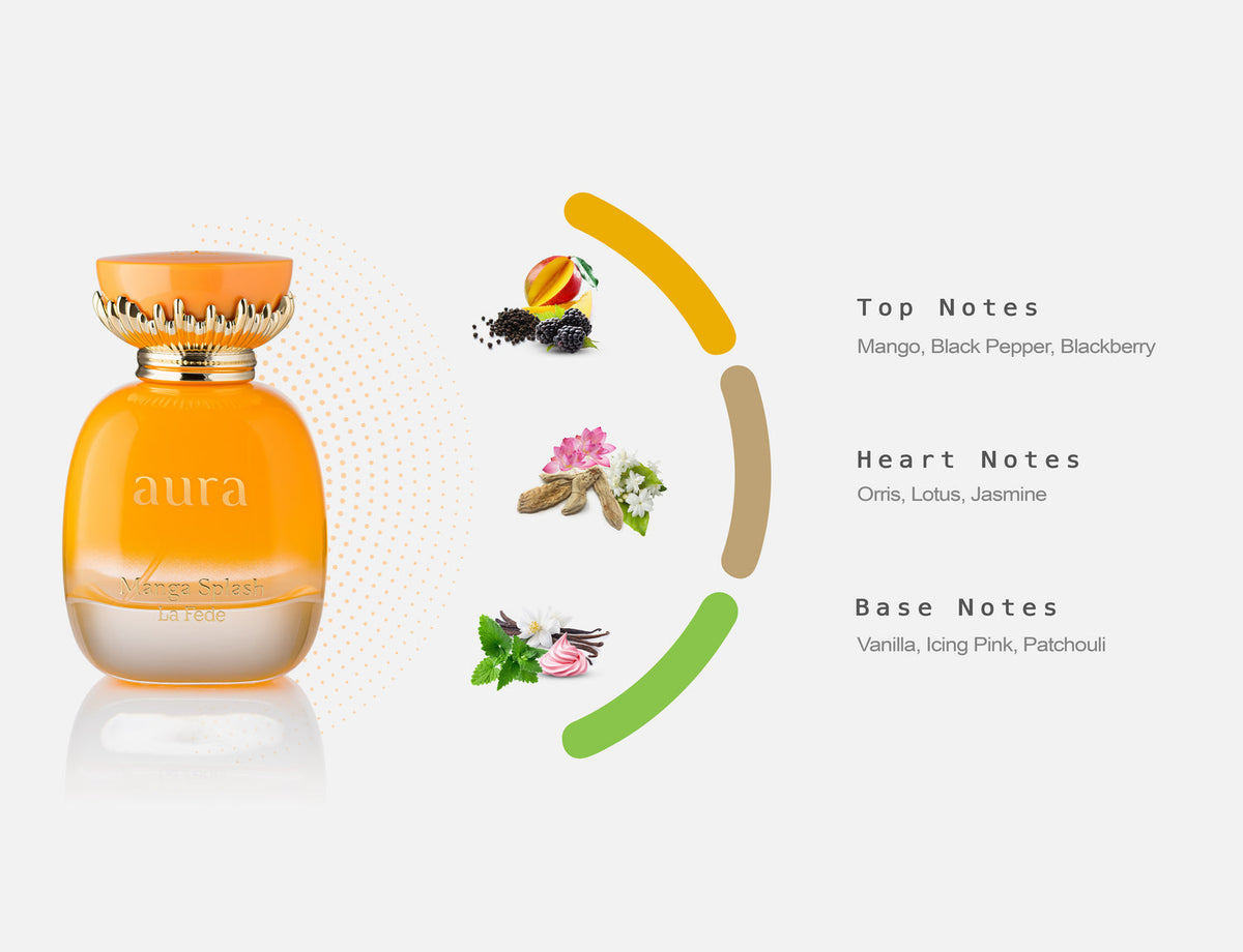 Aura Manga Splash Khadlaj EDP 100ml