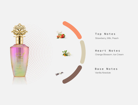 Nuha Bon Bon Khadlaj EDP 85ml