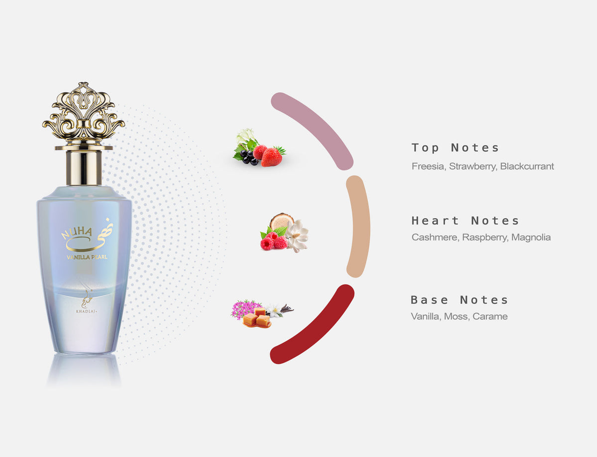 Nuha Vanilla Pearl Khadlaj EDP 85ml