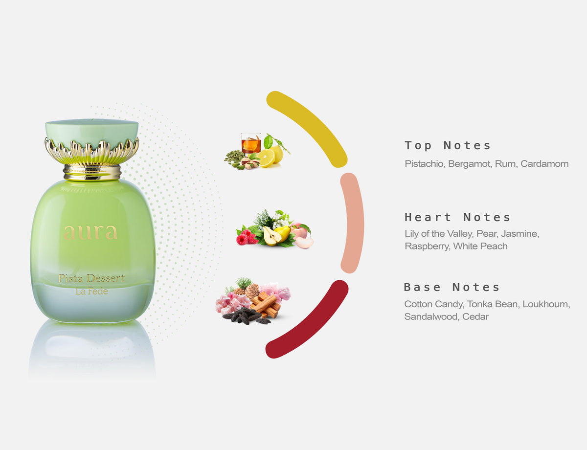 Aura Pista Dessert Khadlaj EDP 100ml