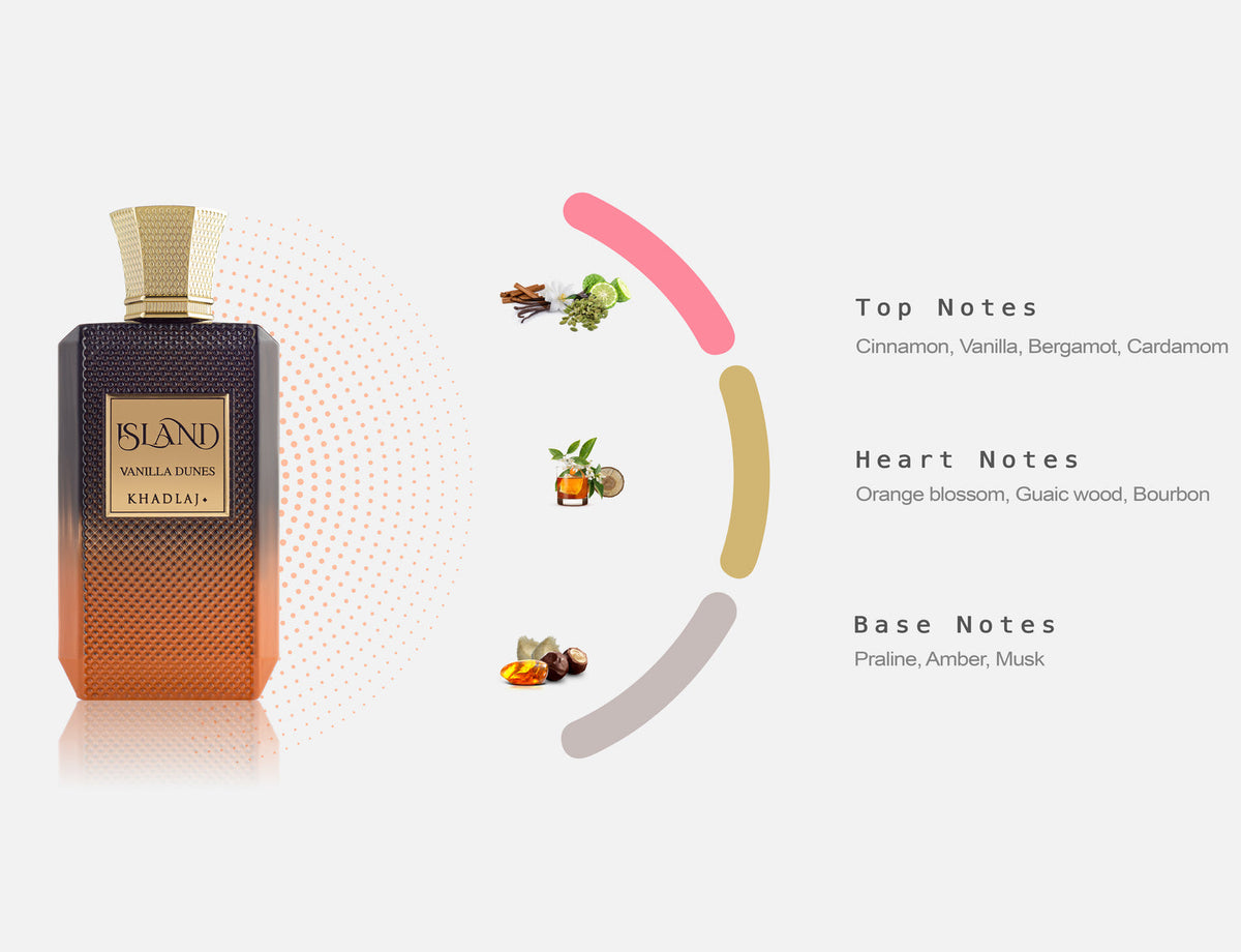 Island Vanilla Dunes Khadlaj EDP 100ml