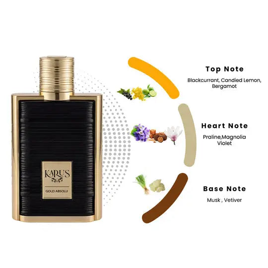 Black rectangular Karus Gold Absolu EDP perfume bottle with gold accents and textured surface 100ml
