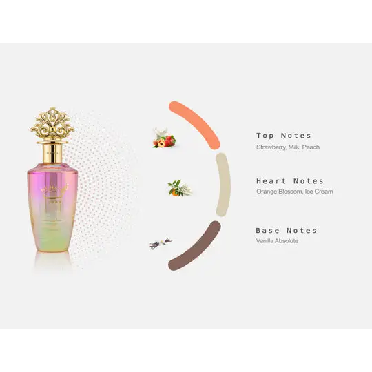 A shimmering pink and gold nuha bon bon khadlaj edp perfume bottle with an ornate golden cap 85ml