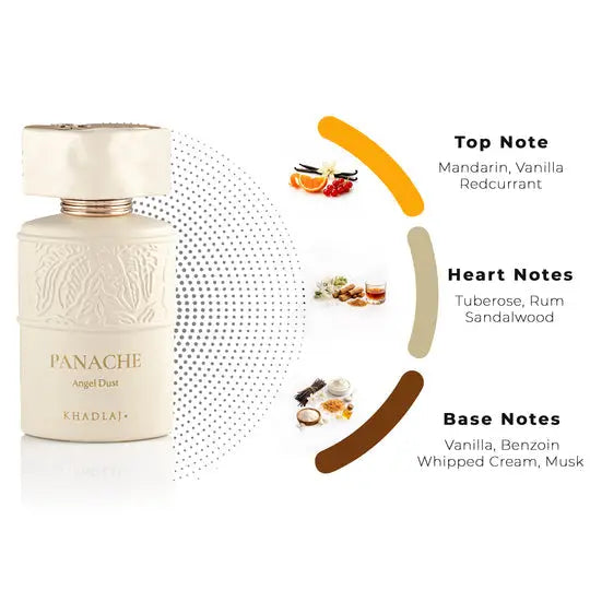 Cream-colored Panache Angel Dust Khadlaj EDP 100ml perfume bottle with embossed floral design and gold-toned cap